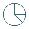 Investments and Wealth Management